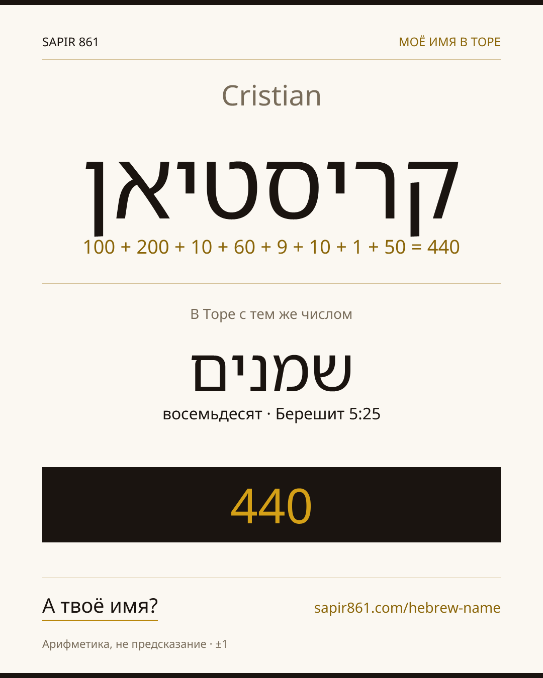 Cristian — קריסטיאן