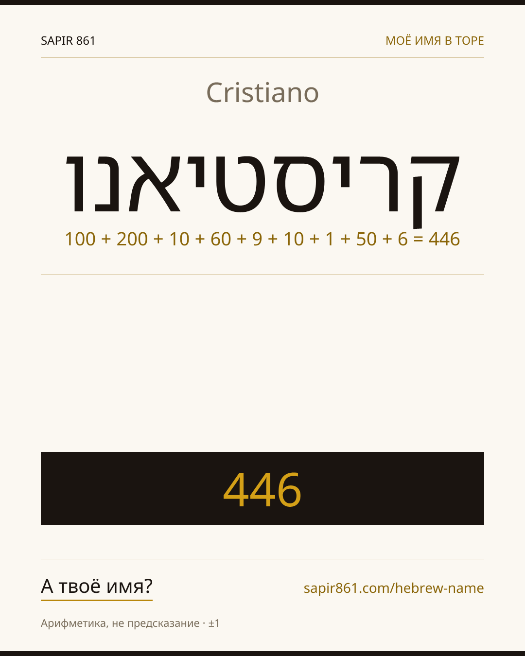 Cristiano — קריסטיאנו