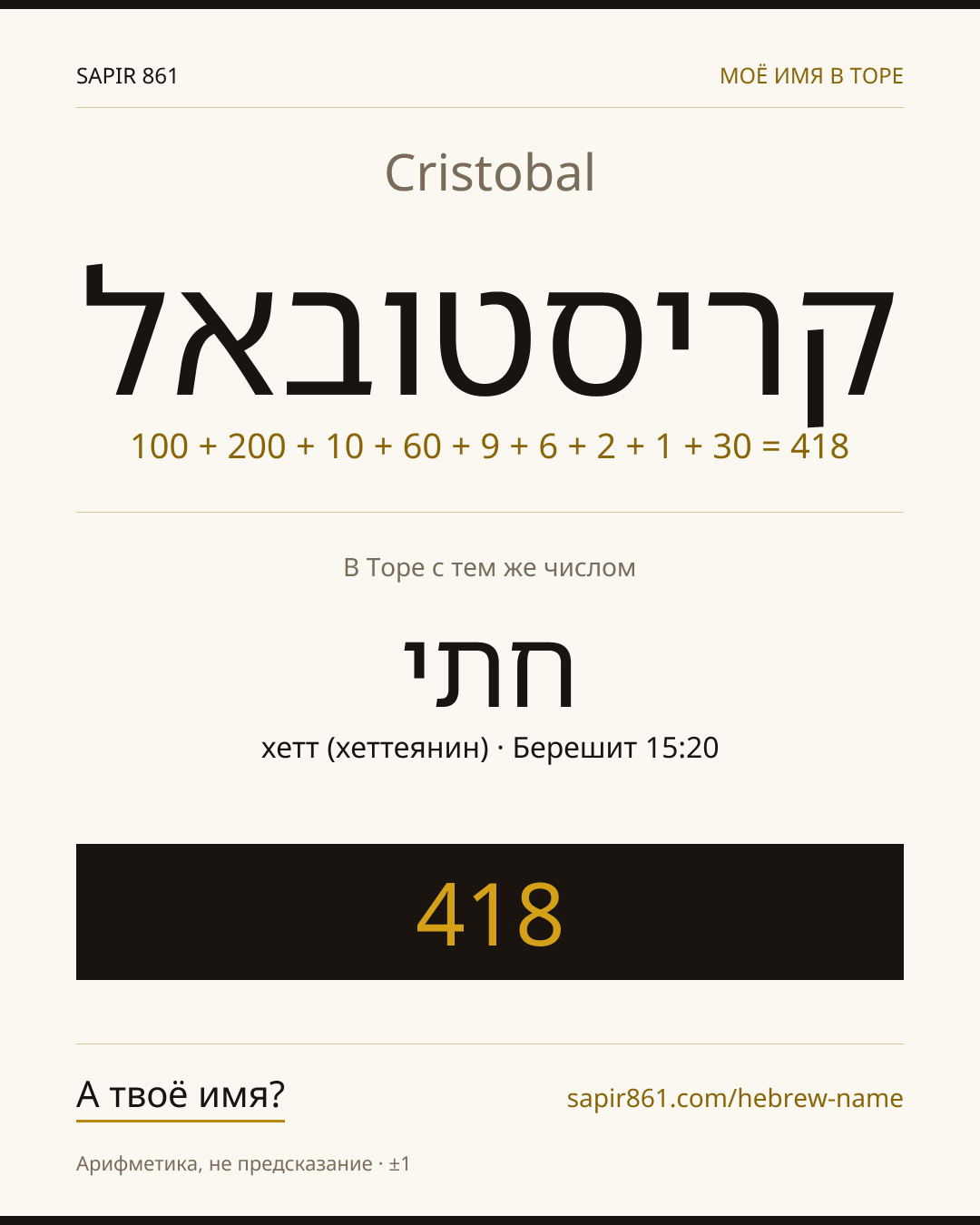 Cristobal — קריסטובאל