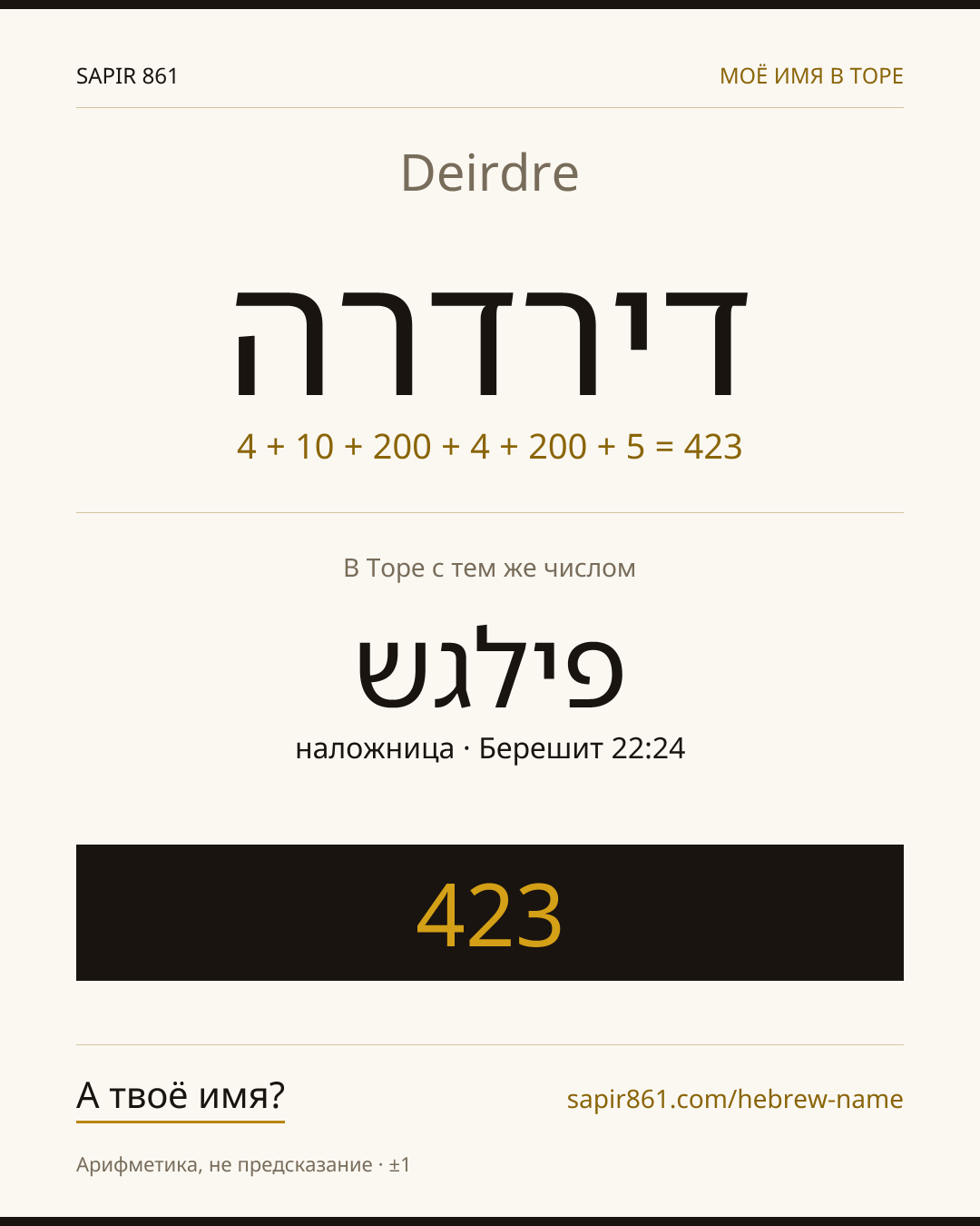 Deirdre — דירדרה