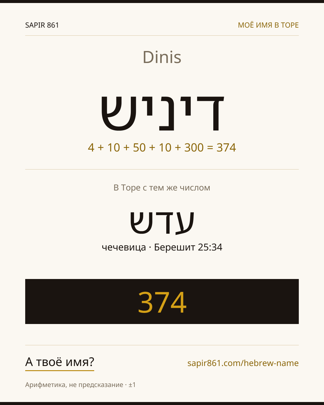 Dinis — דיניש