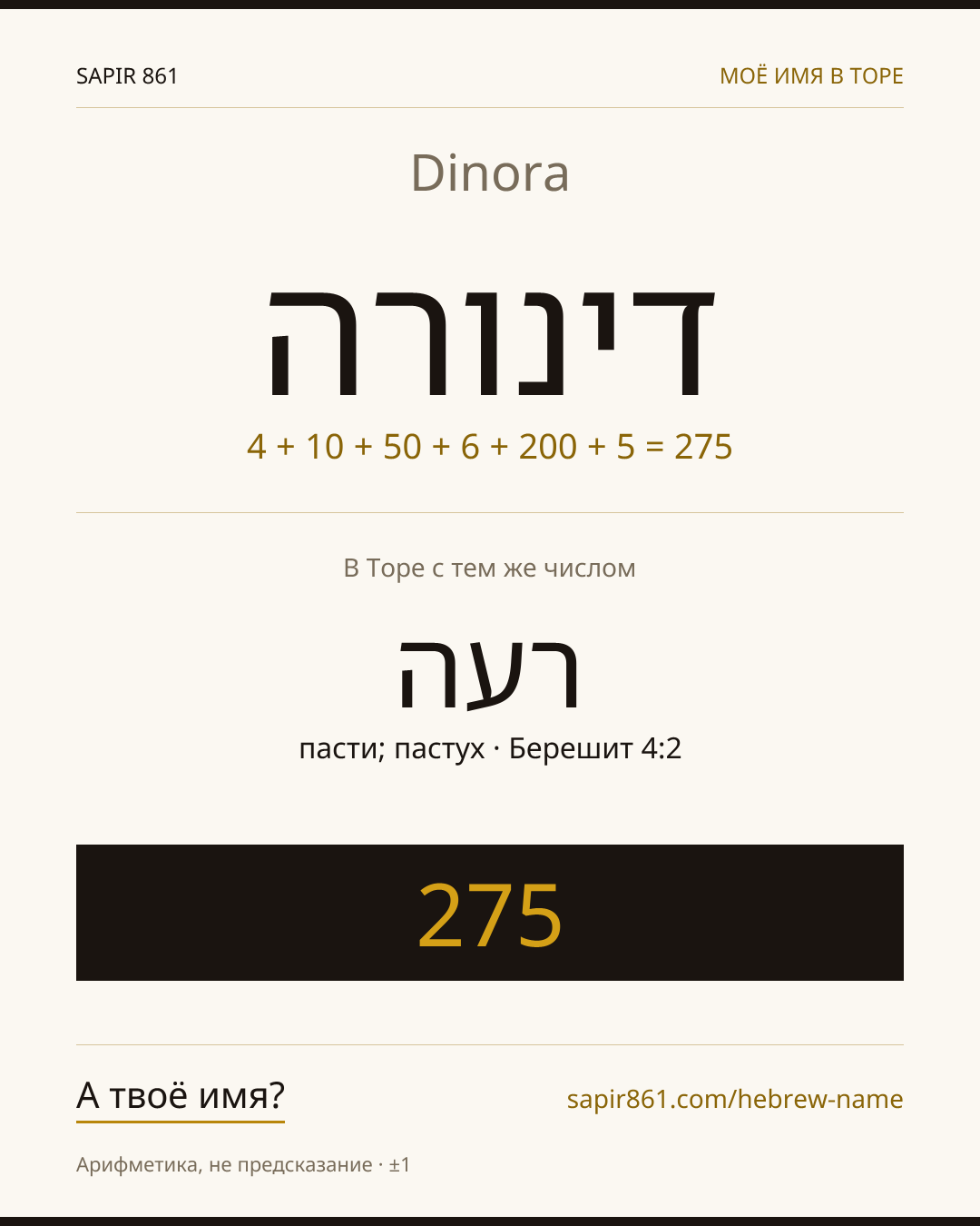 Dinora — דינורה