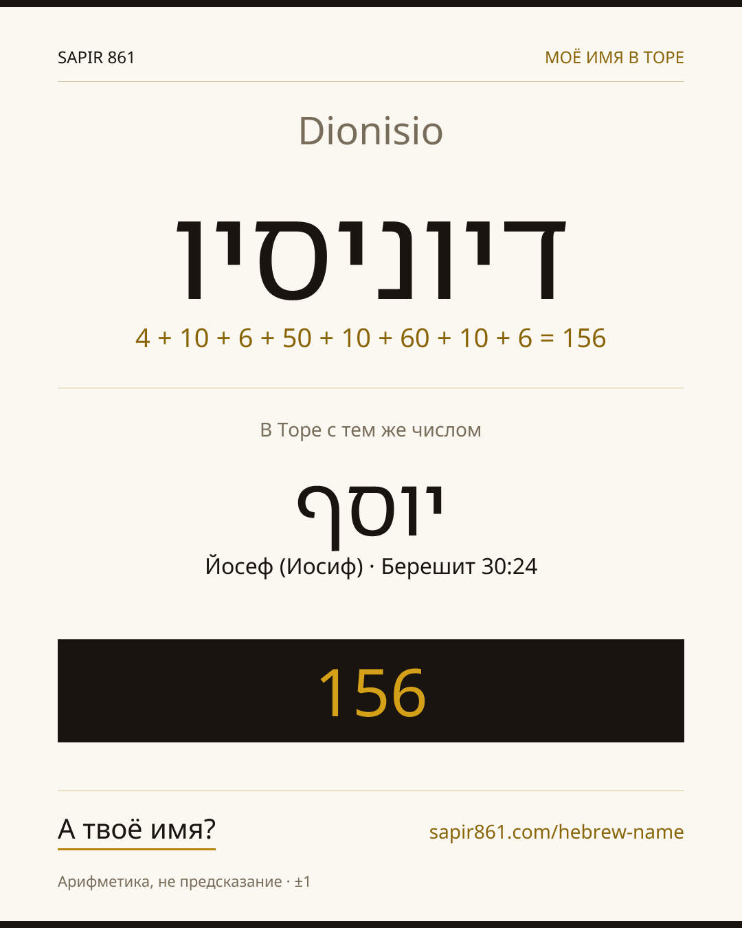 Dionisio — דיוניסיו
