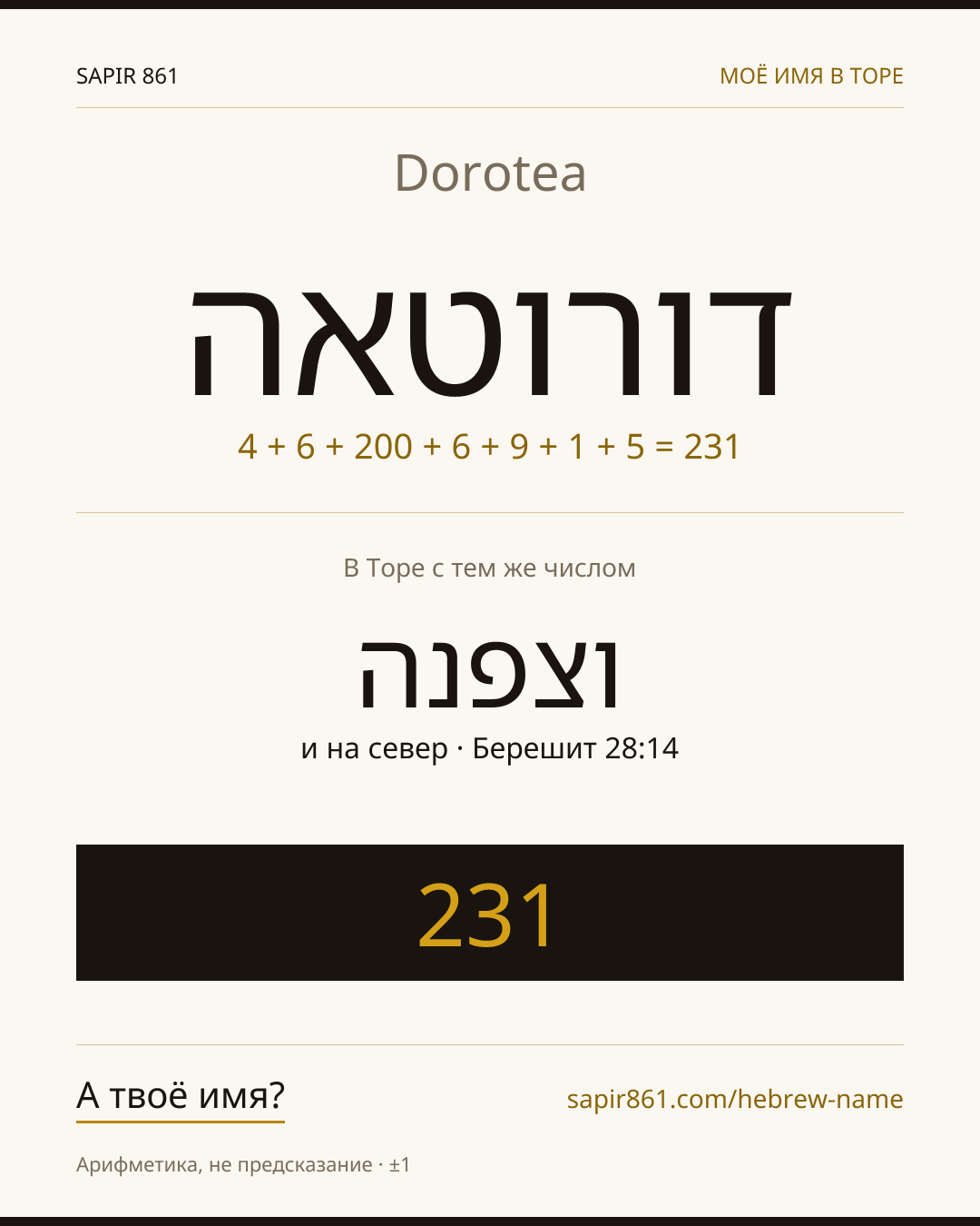 Dorotea — דורוטאה