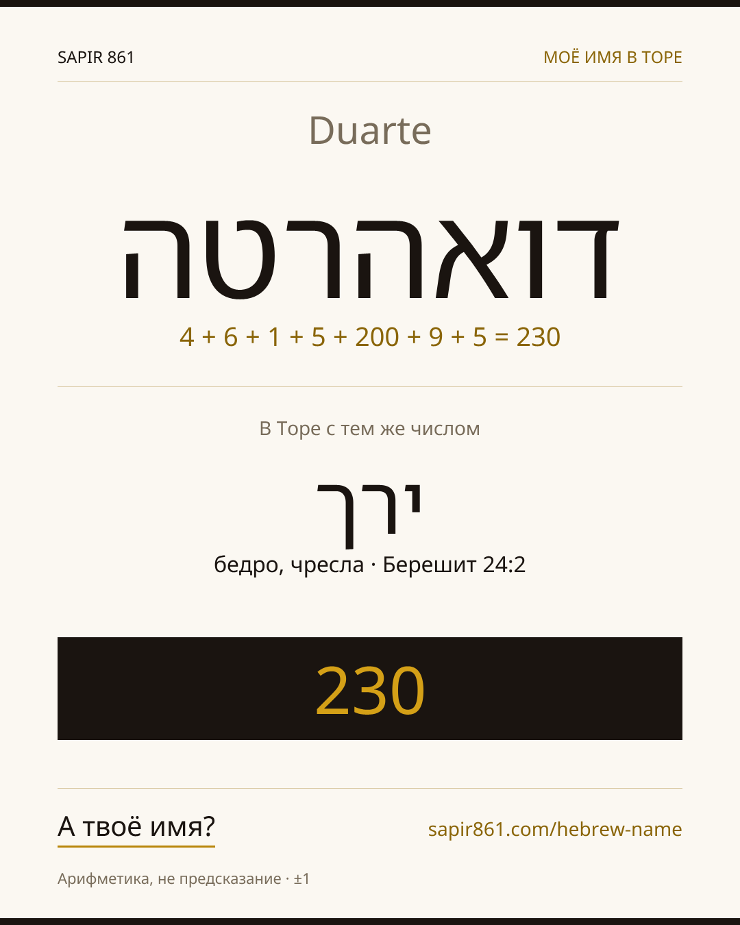 Duarte — דואהרטה
