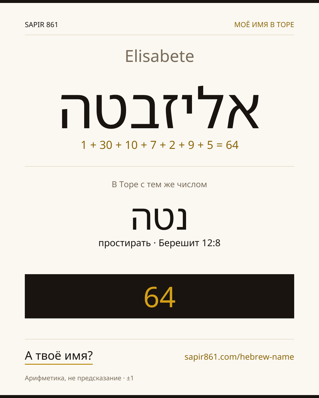 Elisabete — אליזבטה