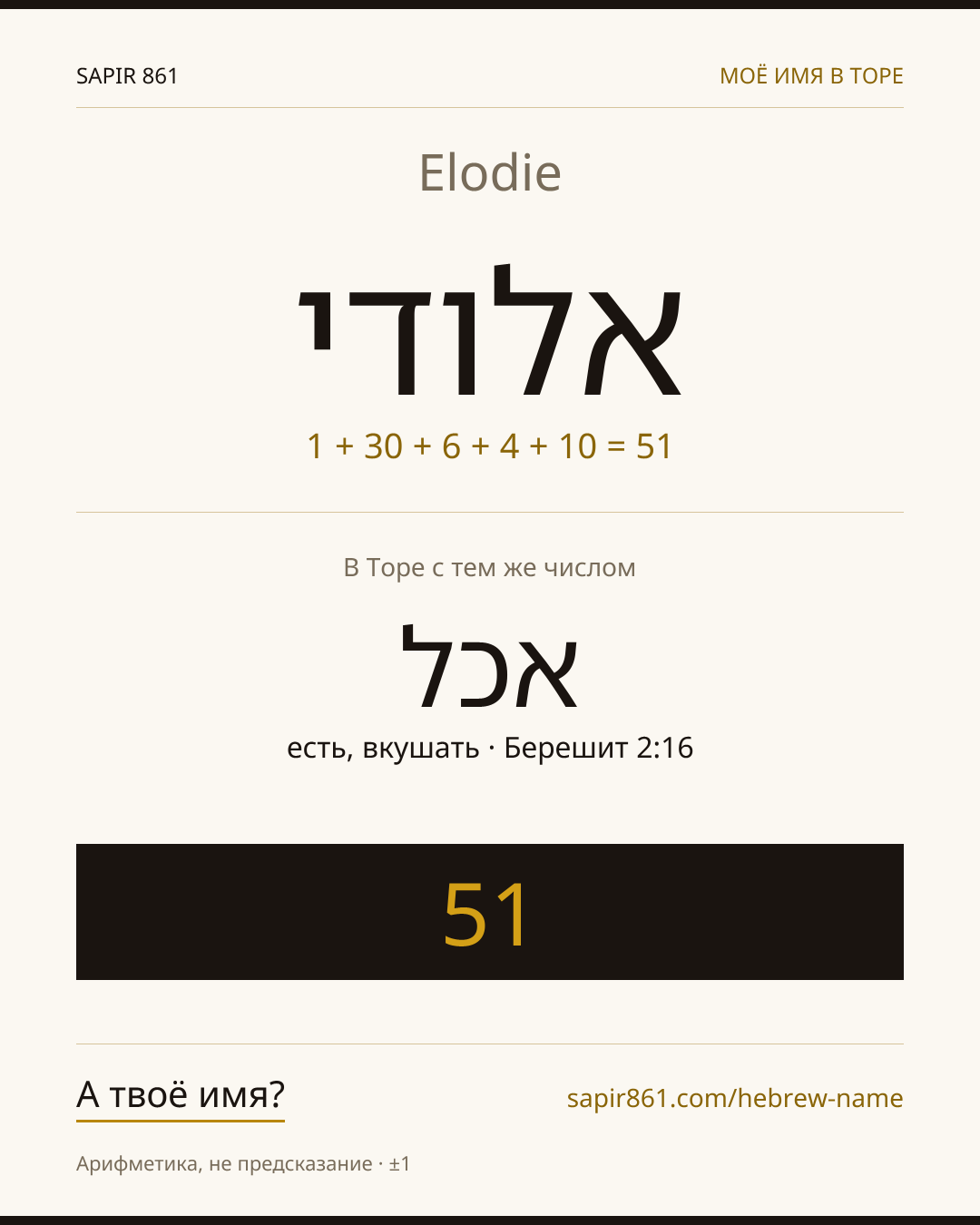 Elodie — אלודי