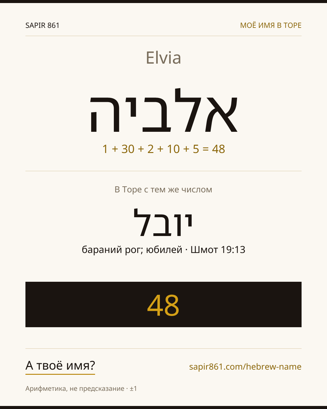 Elvia — אלביה