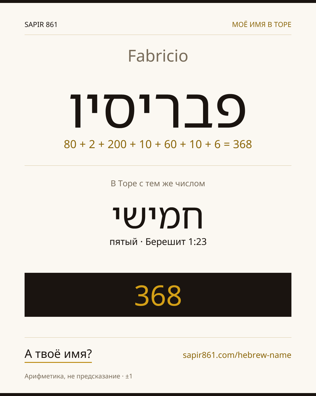 Fabricio — פבריסיו