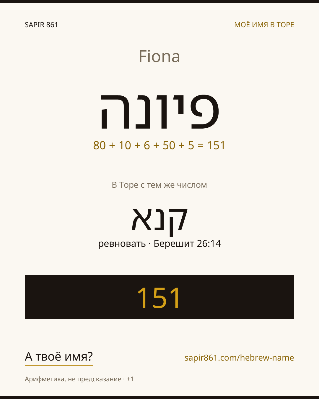 Fiona — פיונה