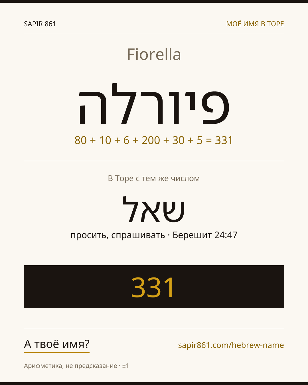 Fiorella — פיורלה
