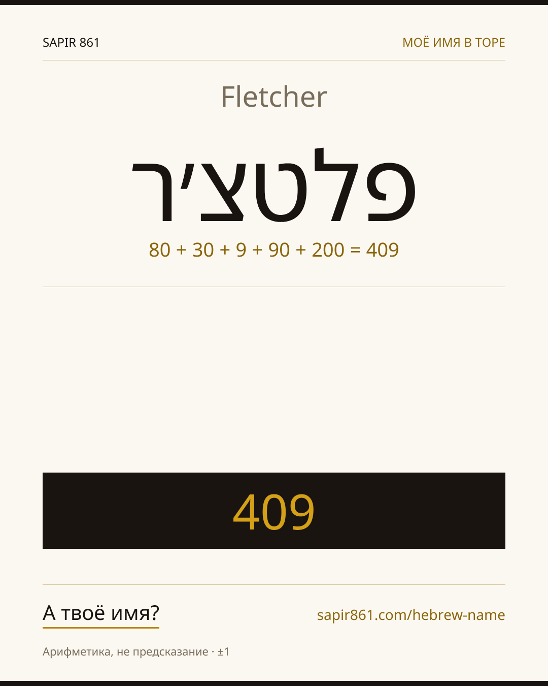 Fletcher — פלטצ׳ר