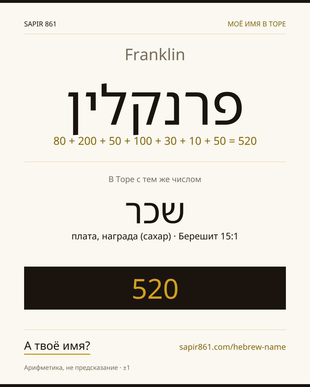 Franklin — פרנקלין