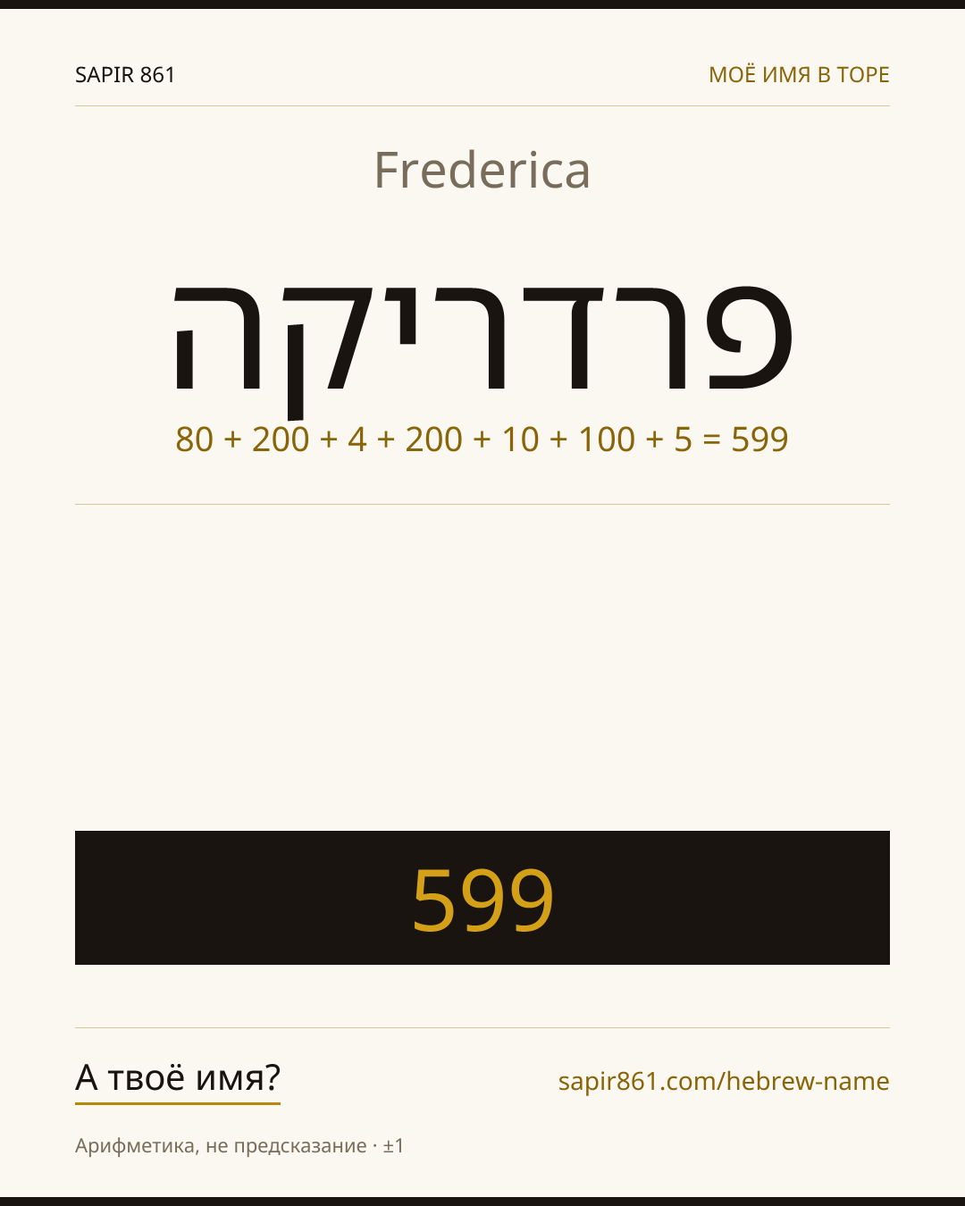 Frederica — פרדריקה