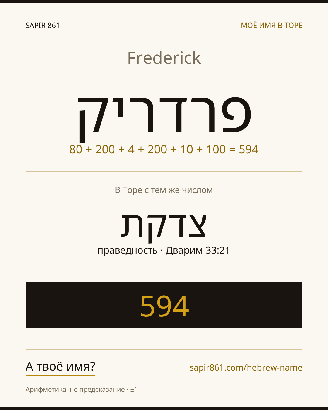 Frederick — פרדריק