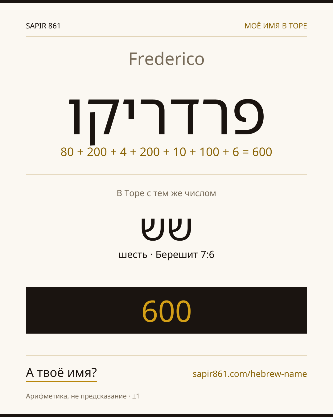 Frederico — פרדריקו