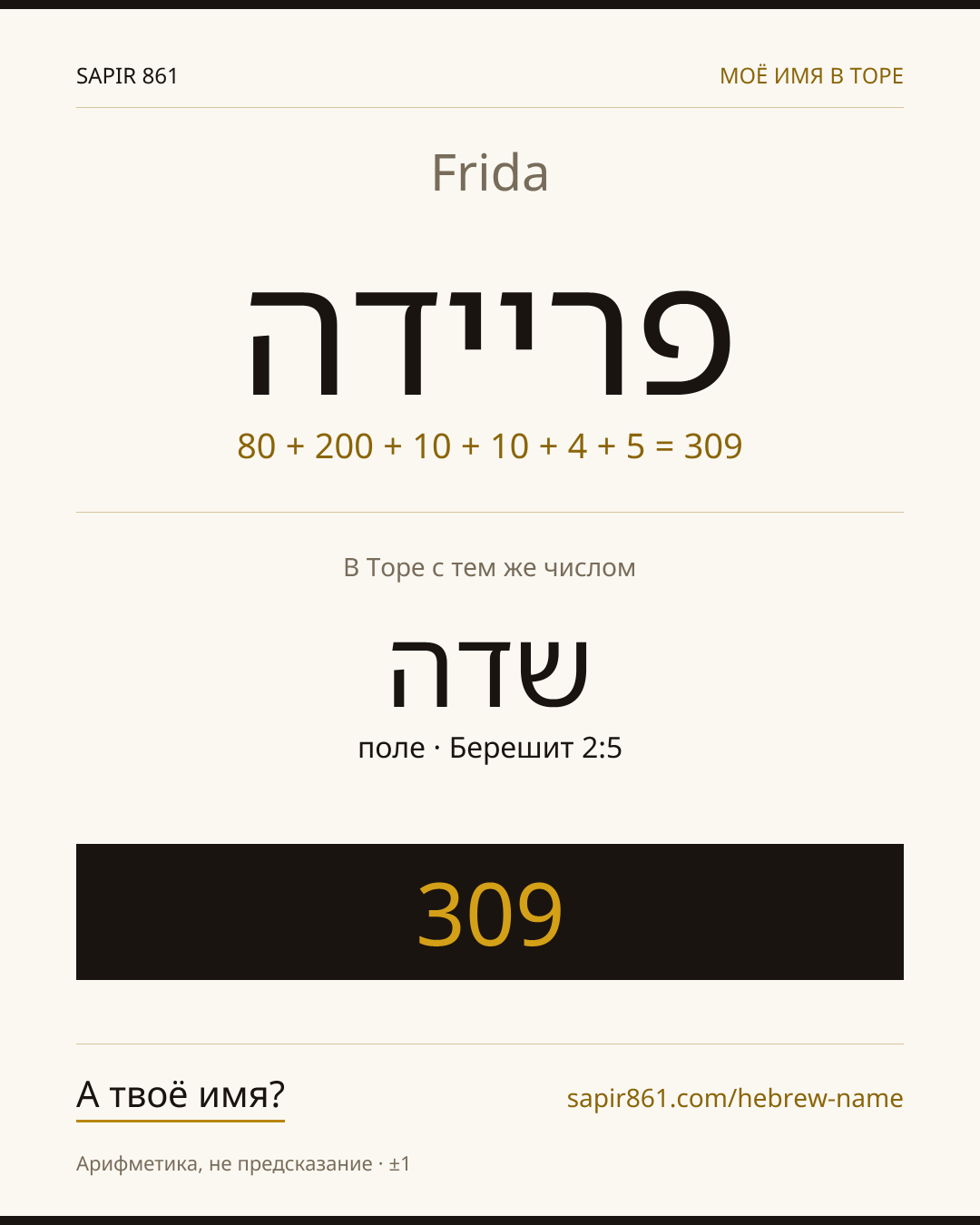 Frida — פריידה