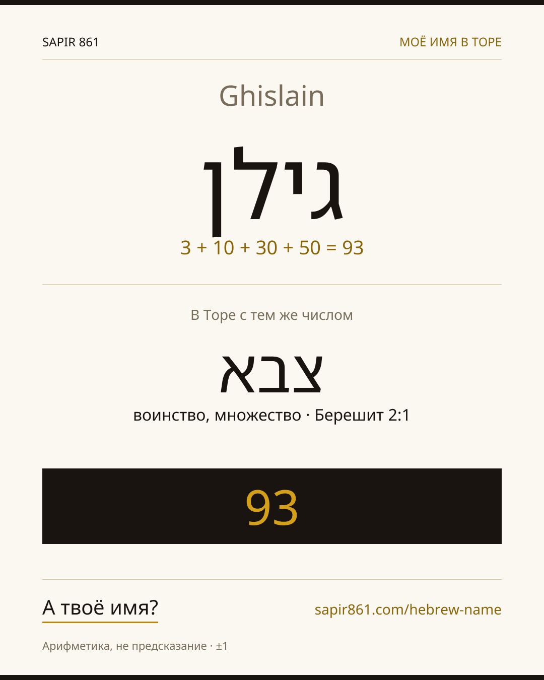 Ghislain — גילן