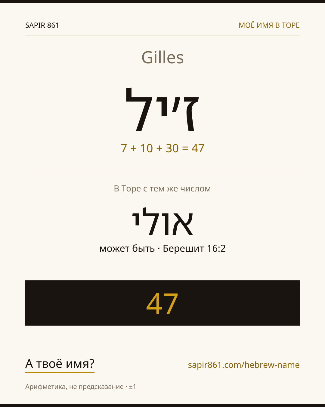Gilles — ז׳יל