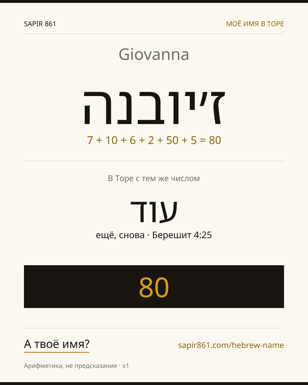 Giovanna — ז׳יובנה