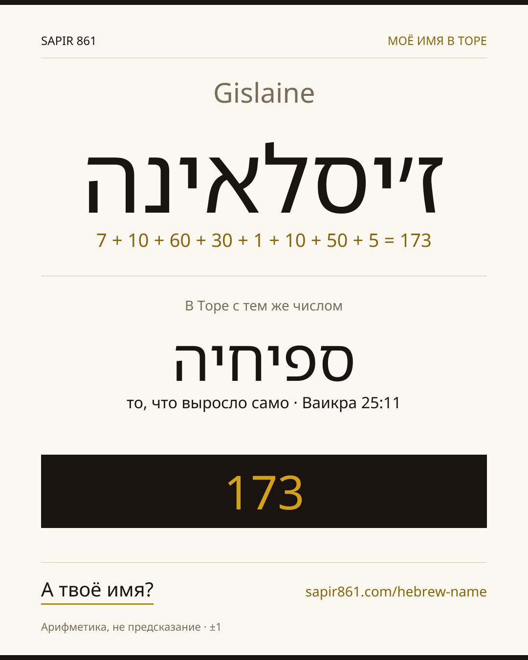 Gislaine — ז׳יסלאינה