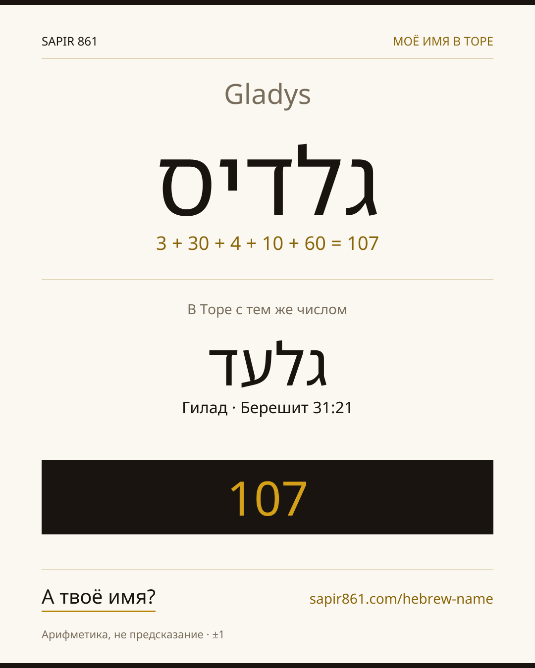 Gladys — גלדיס