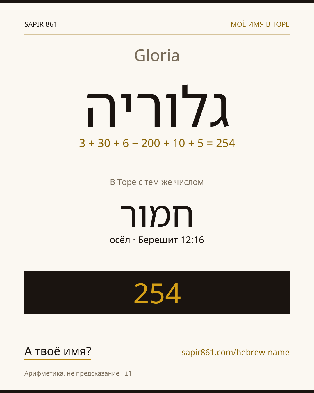 Gloria — גלוריה