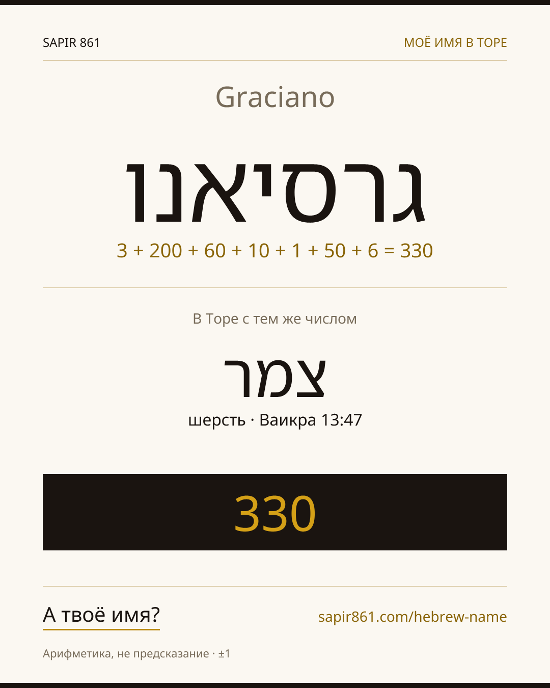 Graciano — גרסיאנו