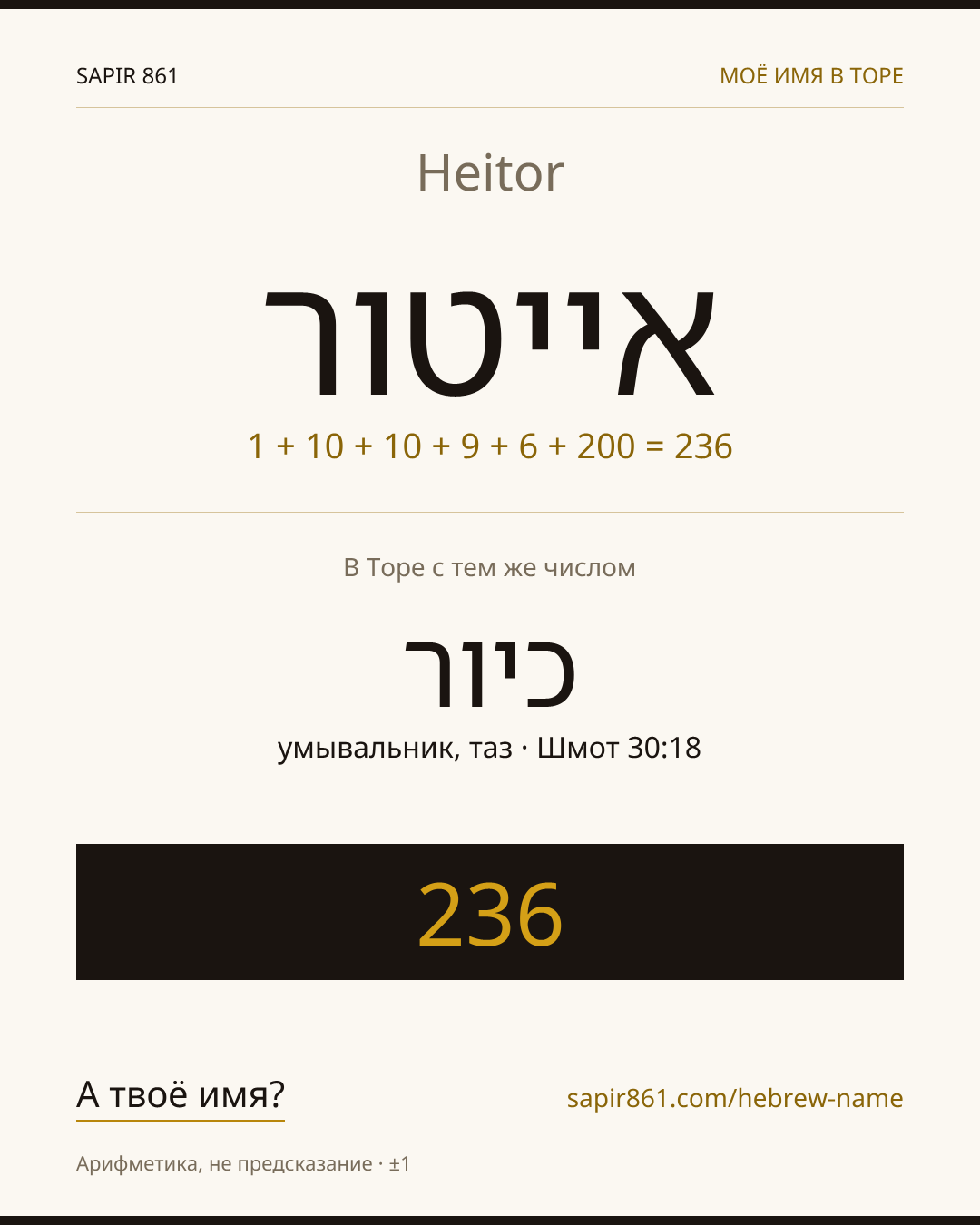 Heitor — אייטור