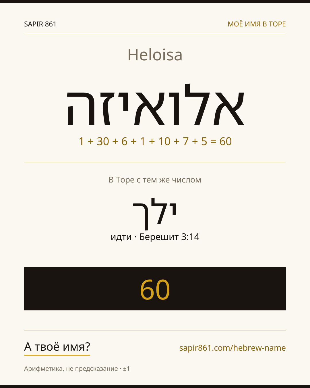 Heloisa — אלואיזה