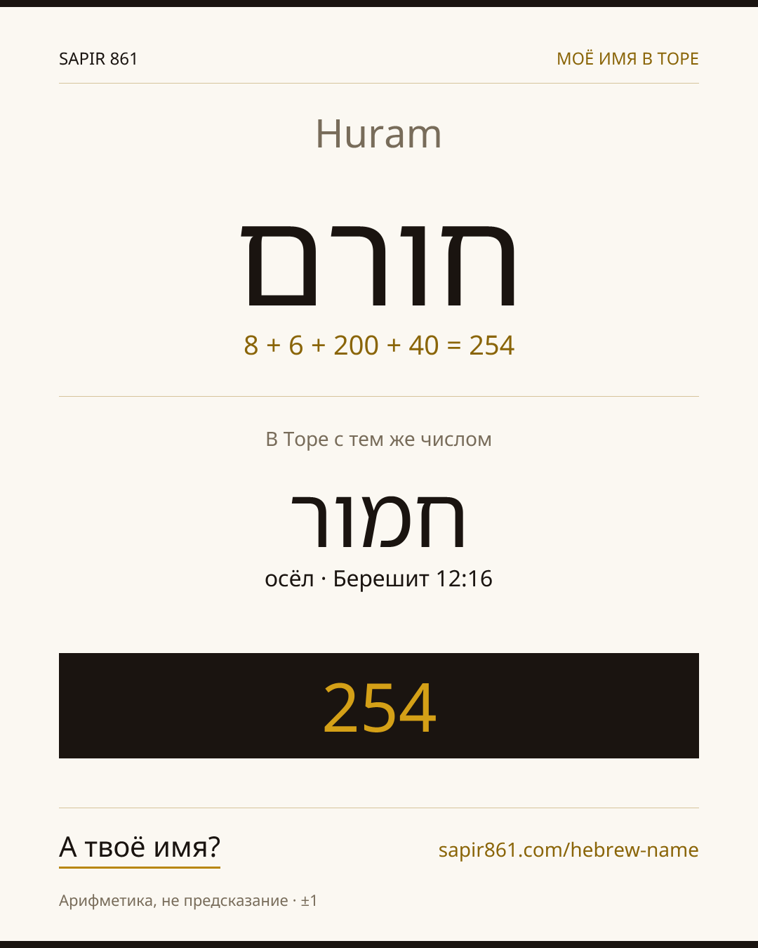 Huram — חורם