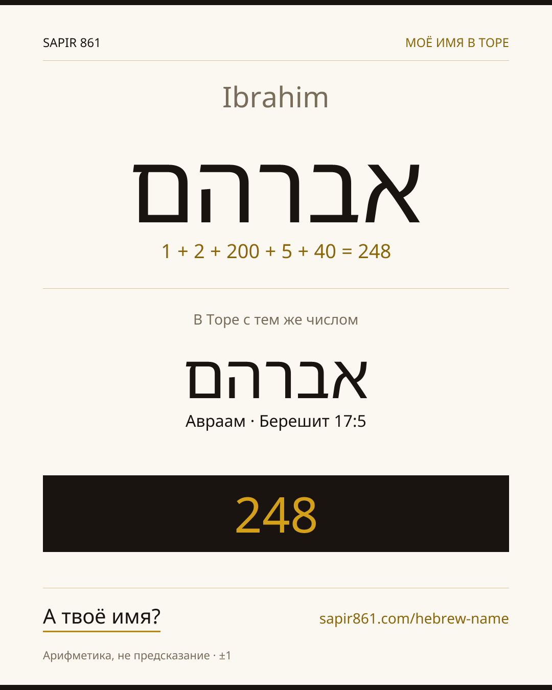 Ibrahim — אברהם