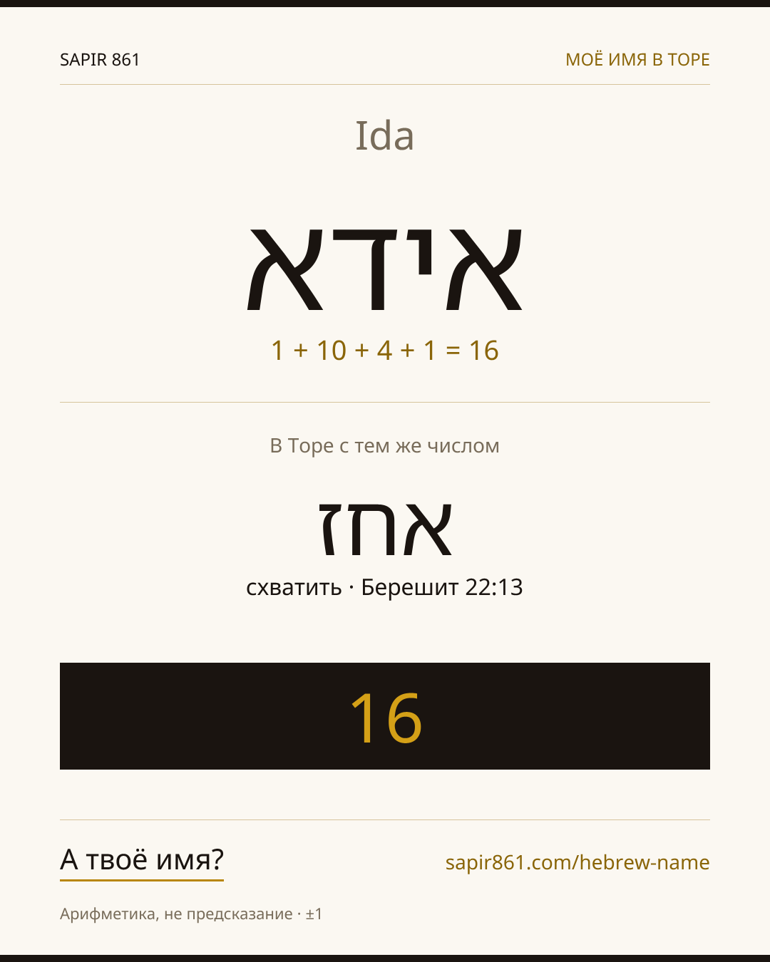 Ida — אידא