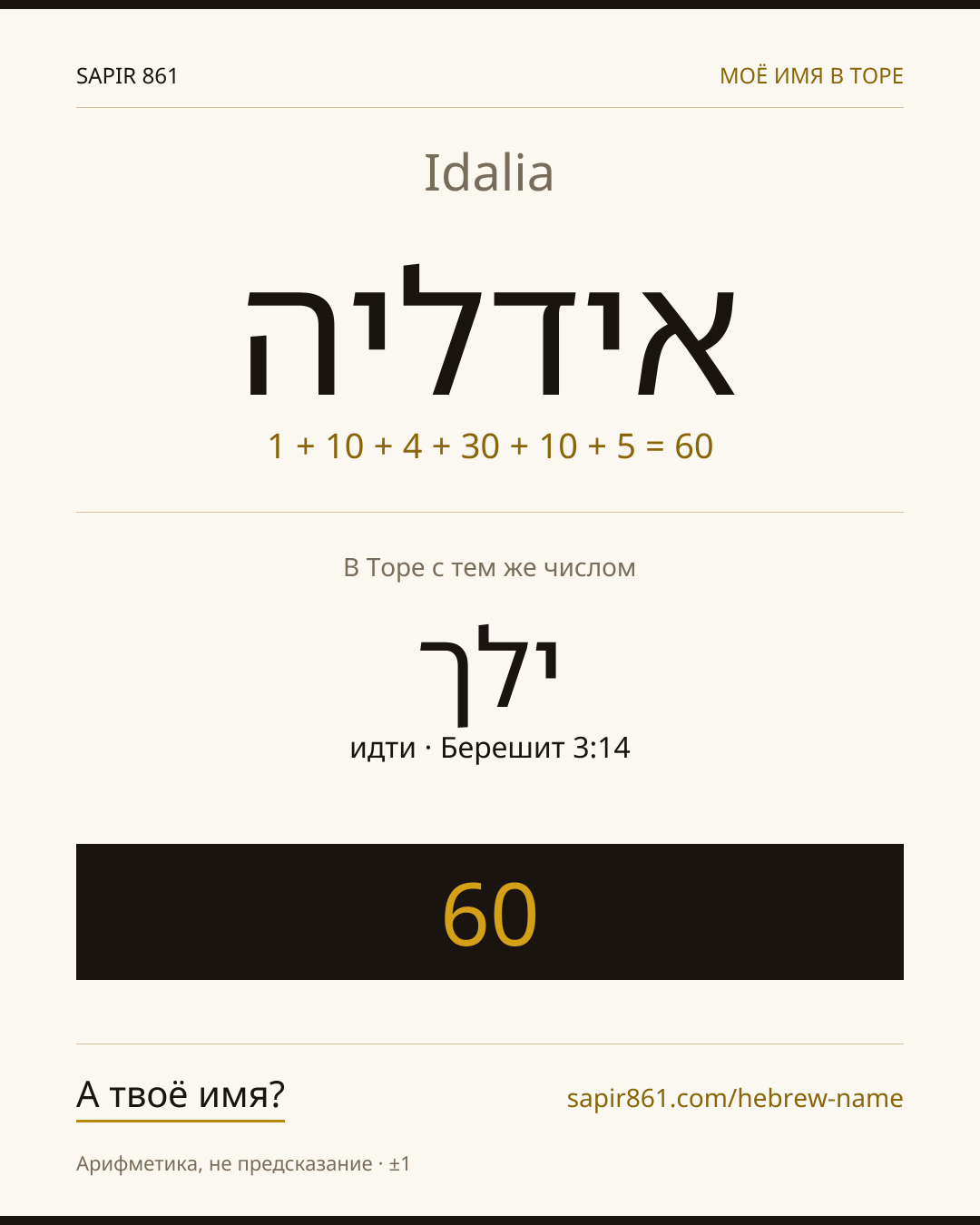 Idalia — אידליה