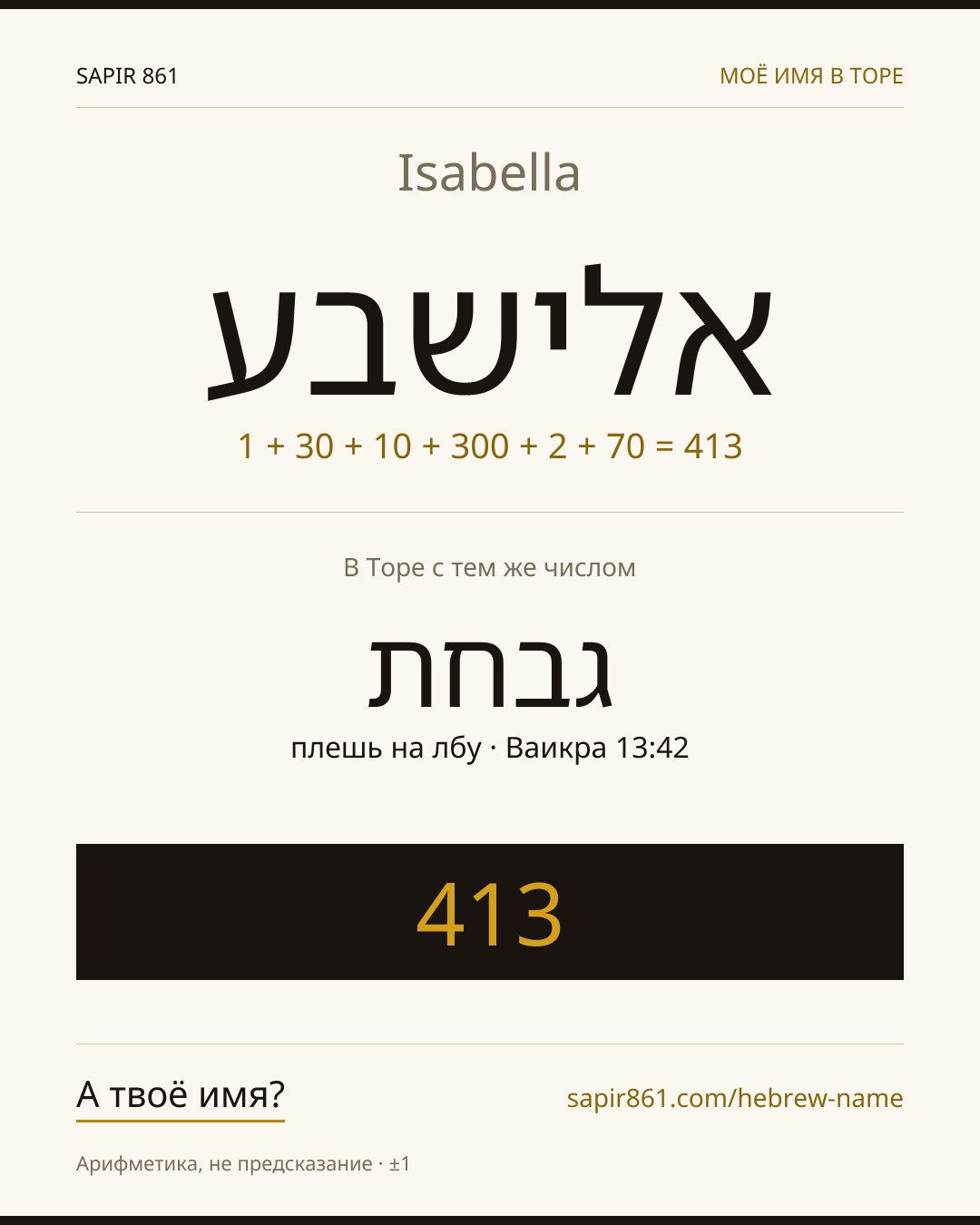 Isabella — אלישבע