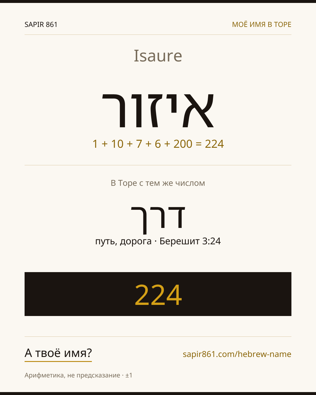 Isaure — איזור