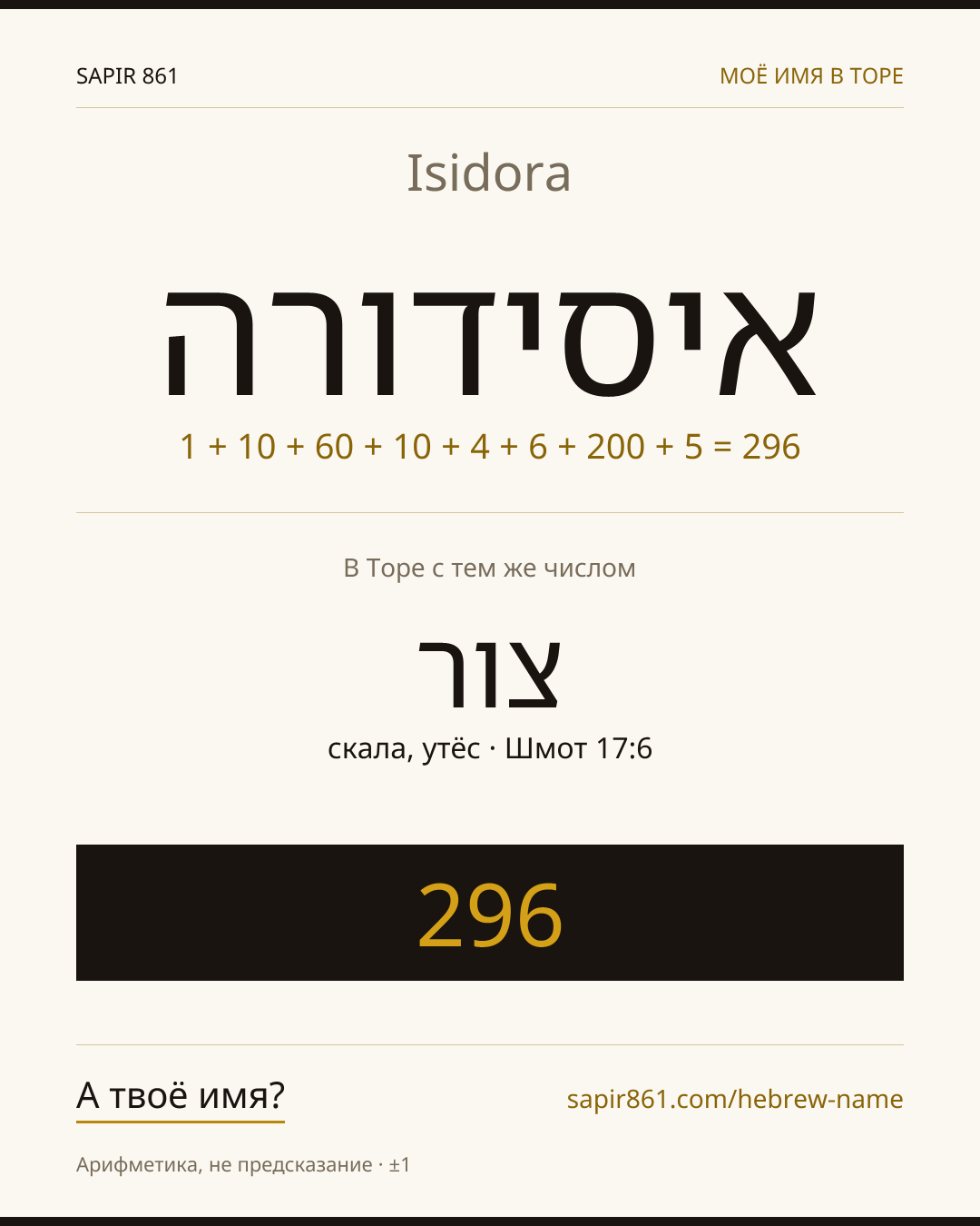 Isidora — איסידורה