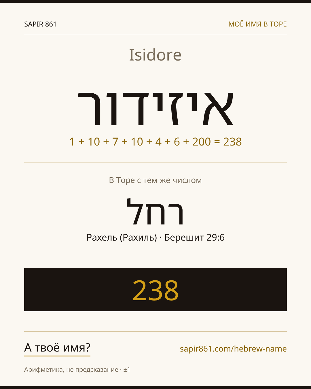Isidore — איזידור
