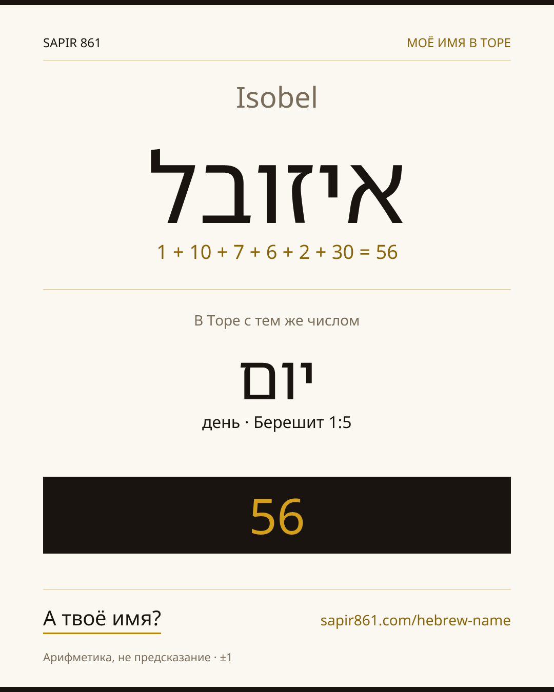 Isobel — איזובל