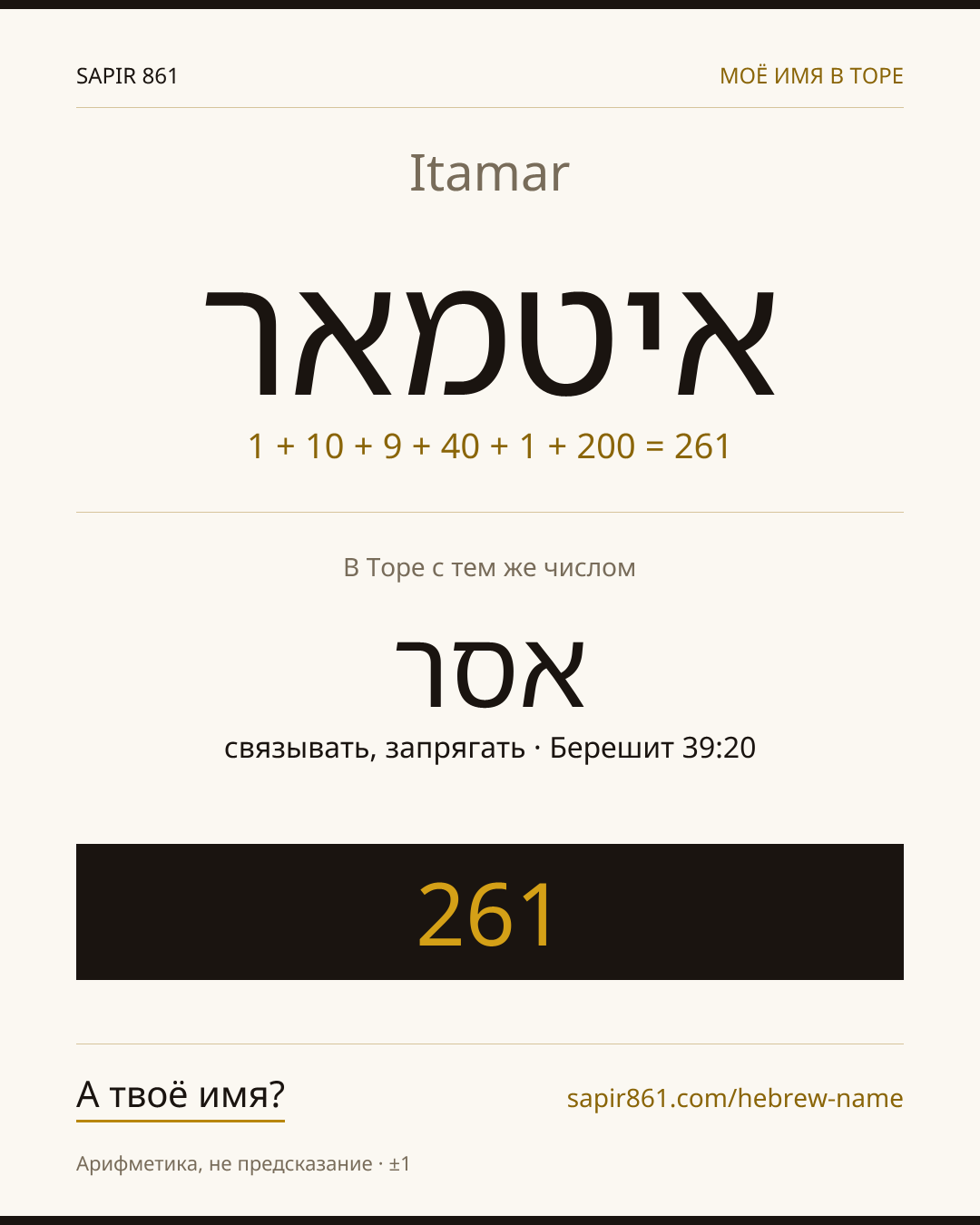 Itamar — איטמאר