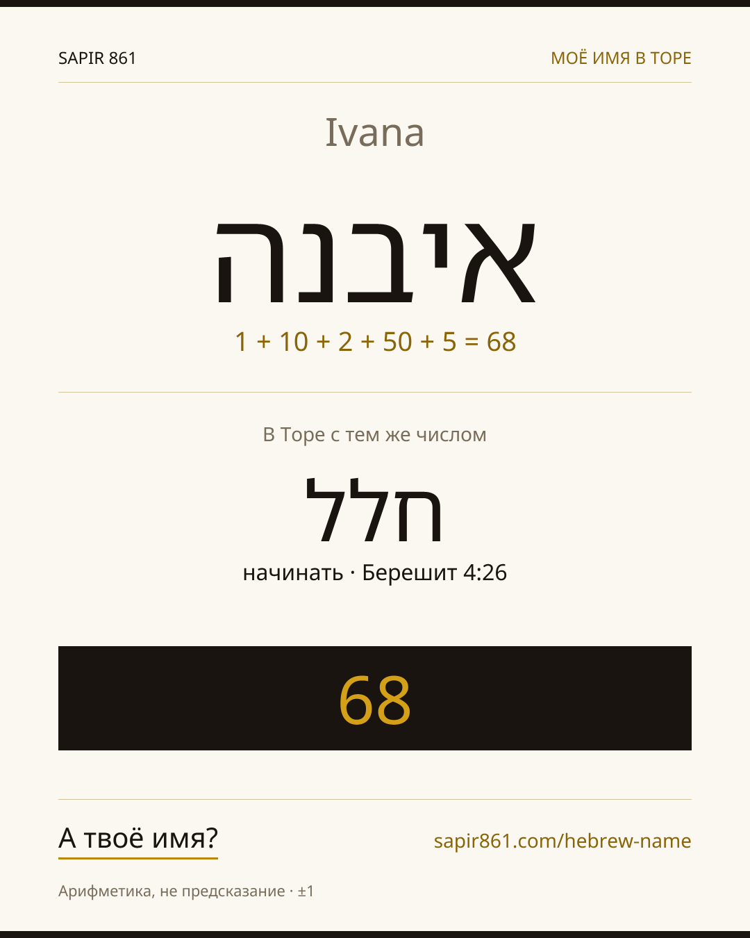Ivana — איבנה