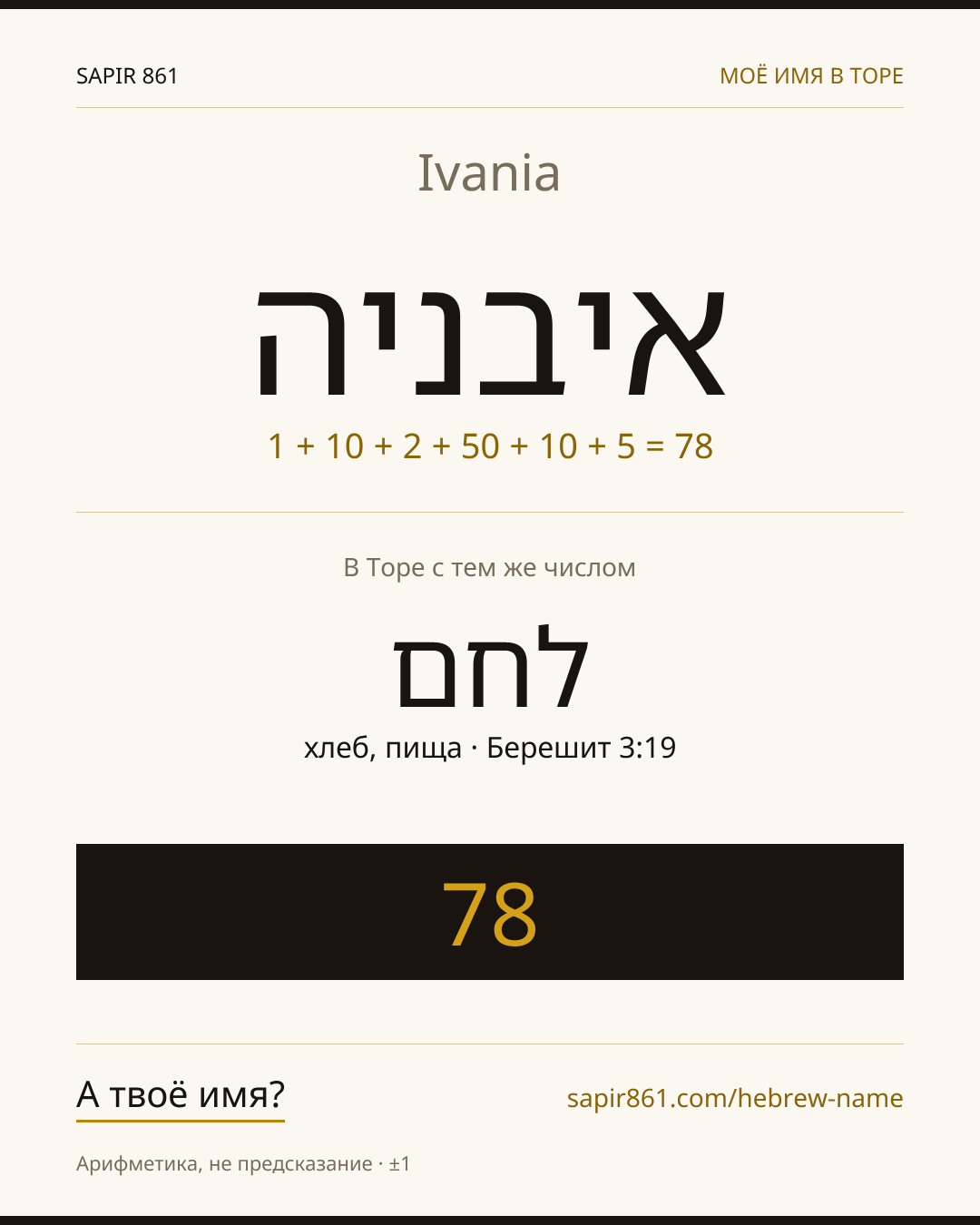 Ivania — איבניה