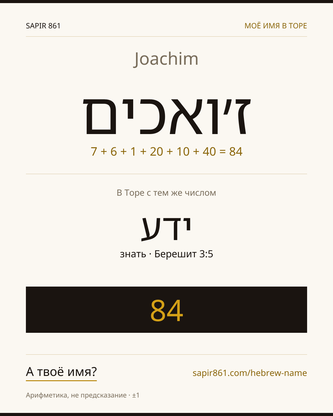 Joachim — ז׳ואכים