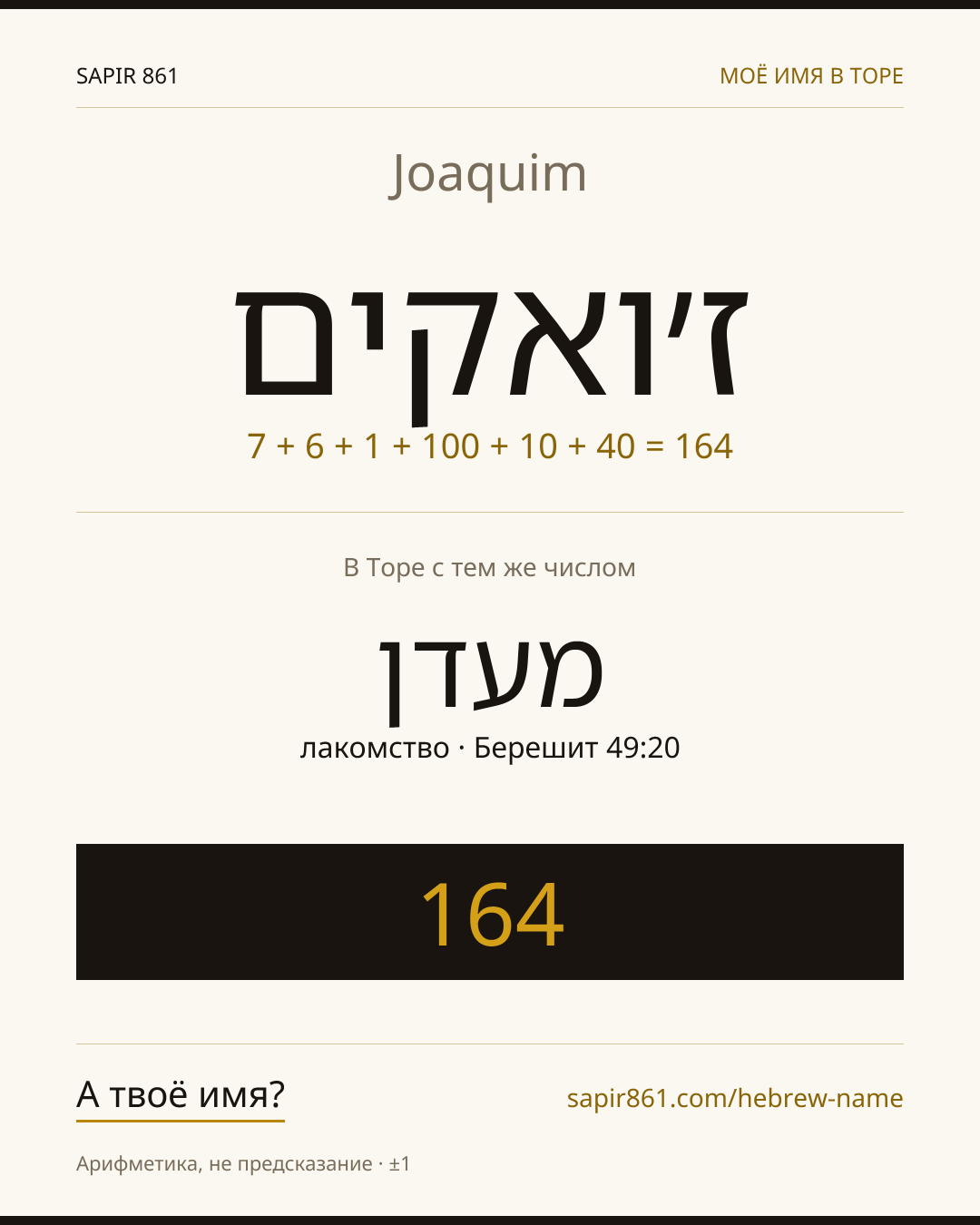 Joaquim — ז׳ואקים