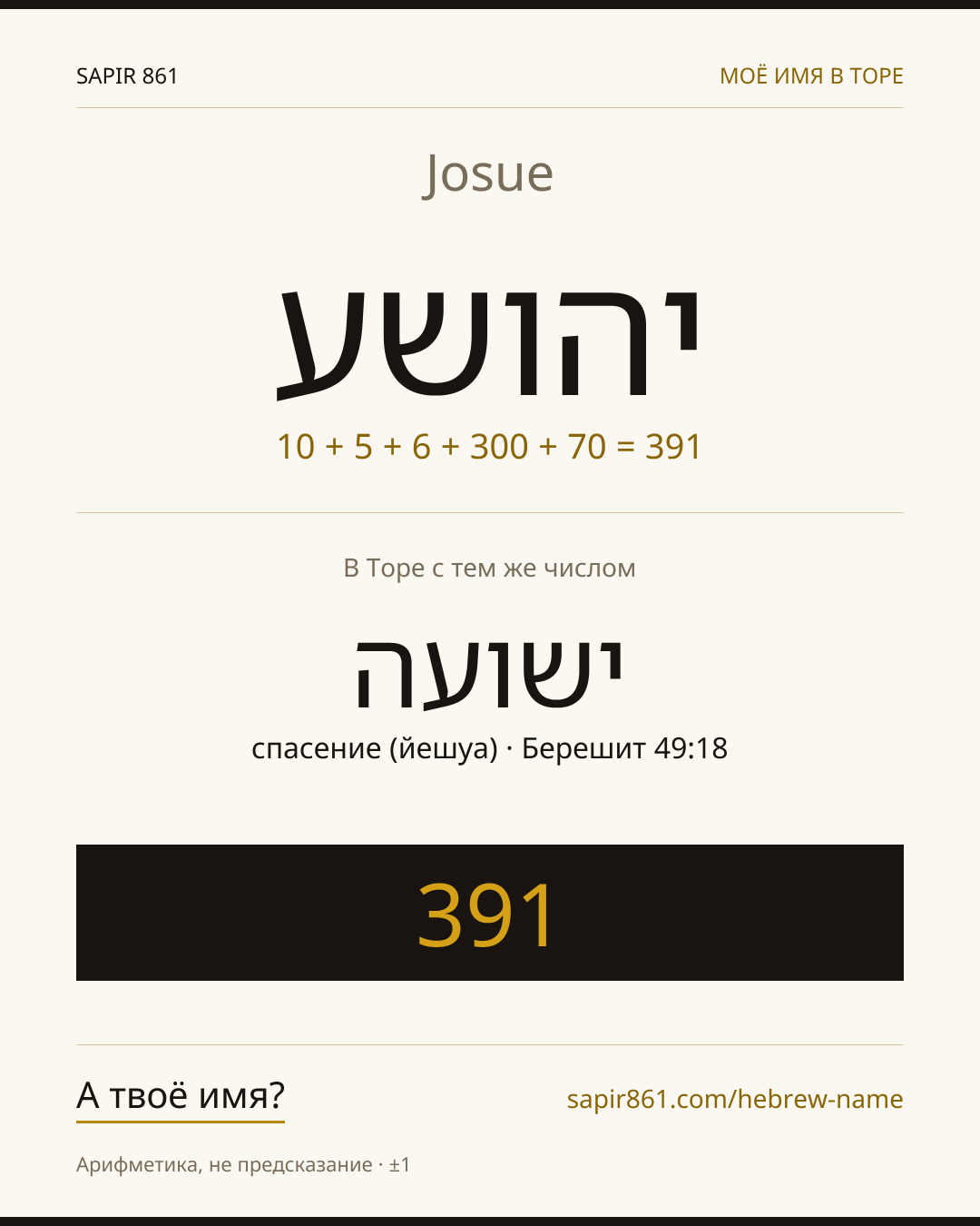 Josue — יהושע
