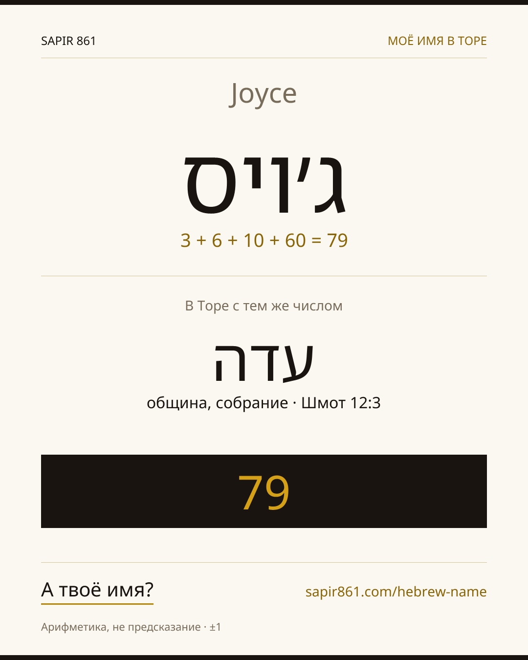 Joyce — ג׳ויס
