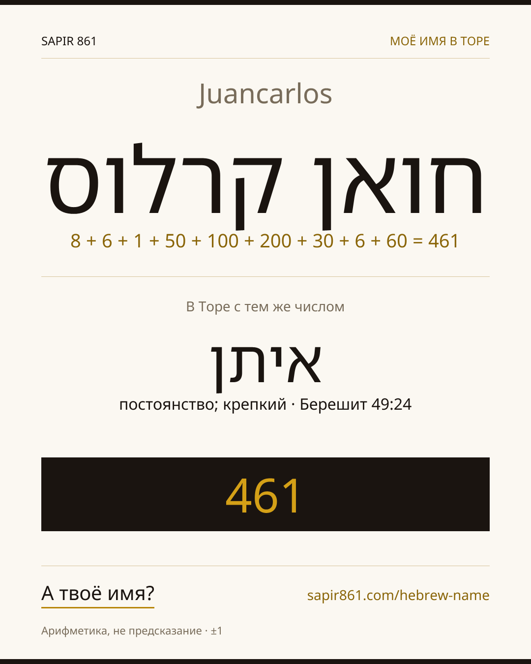 Juancarlos — חואן קרלוס