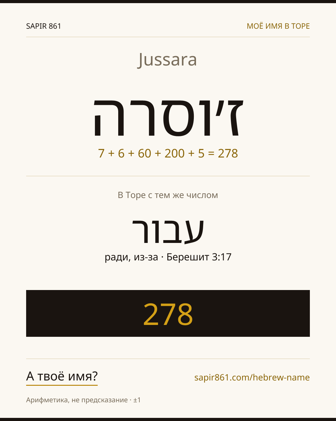 Jussara — ז׳וסרה