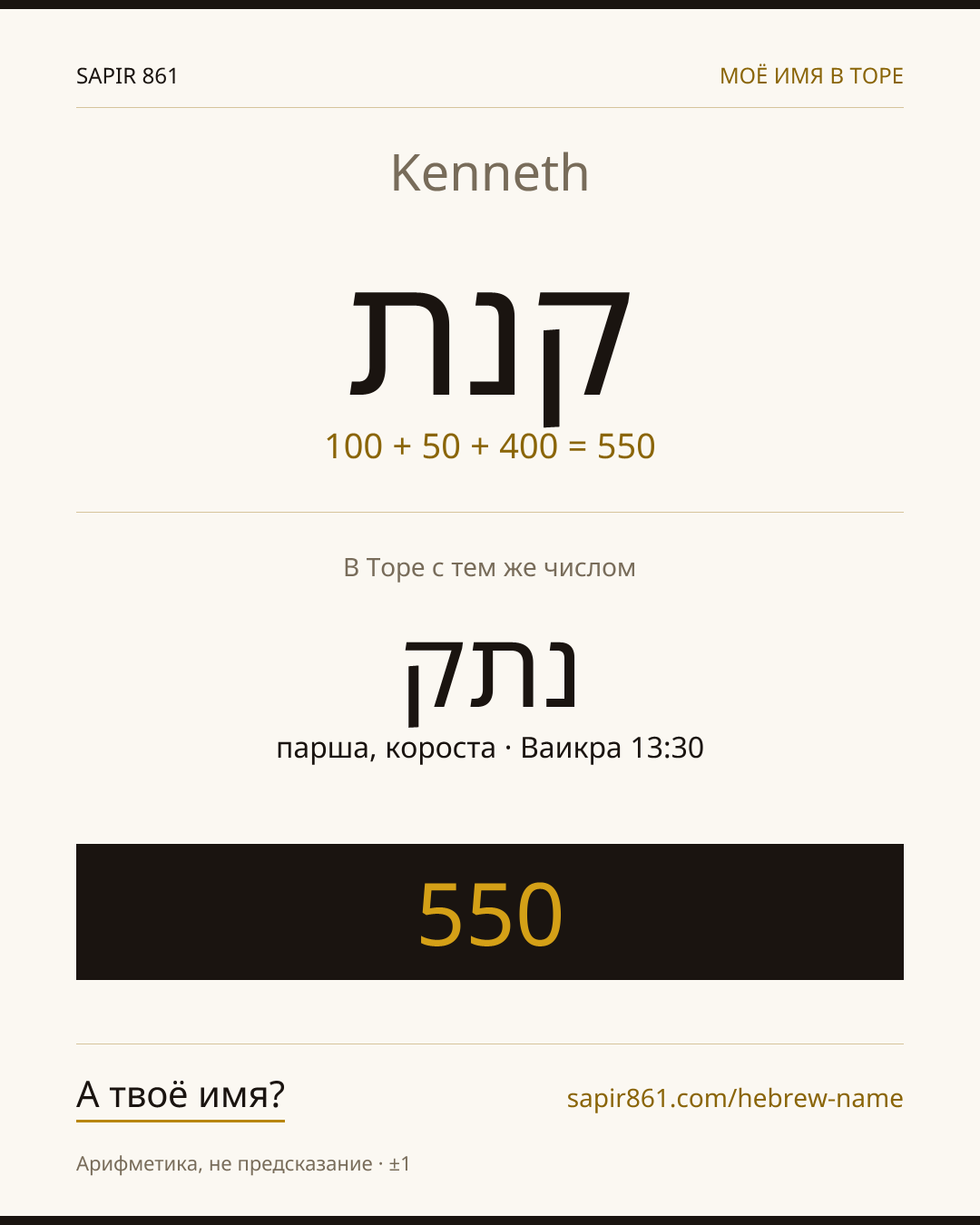 Kenneth — קנת