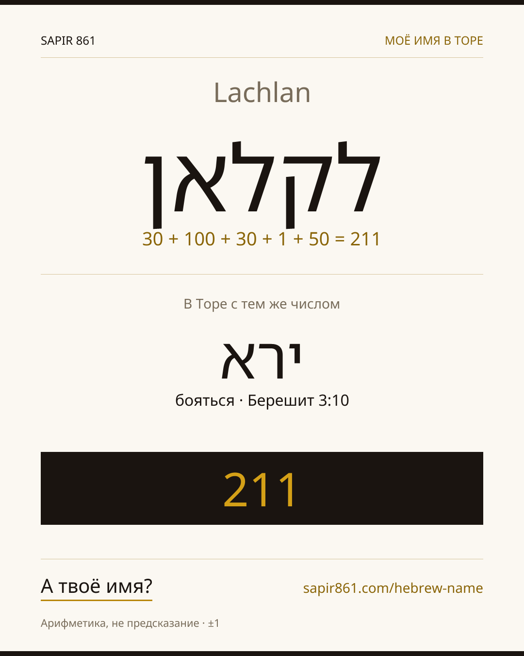 Lachlan — לקלאן